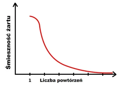 ciachostko - @posso: