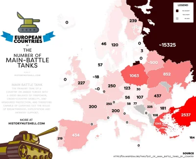 meszor - @Taaatko: Patrząc na kraje europejskie to Polska czołgiem stoi. Sprawdź ile ...
