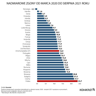 Najmilszy_Maf1oso - @plazma: A przepraszam, co ma ministerstwo zdrowia do zdrowia? 
...