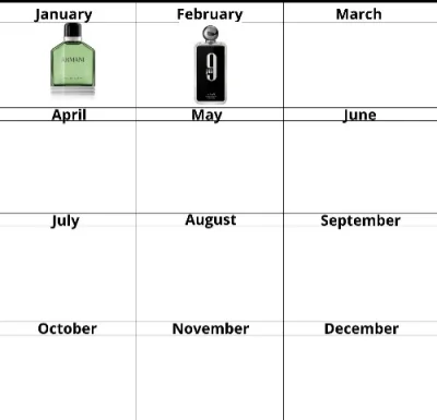 wisemansaid - Nowy rok nowe fryzjerki
#perfumy