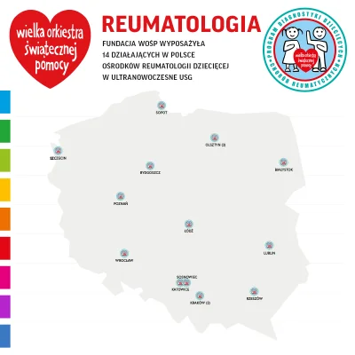 fundacjawosp - W ramach Programu Diagnostyki Chorób Reumatycznych u Dzieci wyposażyli...