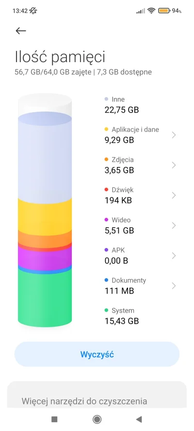 sledziona_macana - Mam #pocox3 NFC od ponad roku. Co może zajmować te 22GB na screeni...