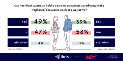 lkg1 - Ziobro zaskoczenia. Ciekawe czy te panie, które tak chętnie wysyłałyby chłopów...