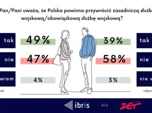 qwewsik - Nagle wszystkie wykopki ktore prawily pare miesiecy temu ze o prawie aborcj...