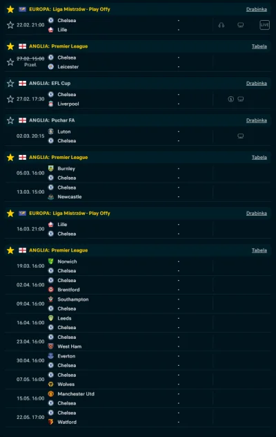 Kristof7 - Dawno Chelsea nie miała tak dogodnego kalendarza. Poza spotkaniem z United...