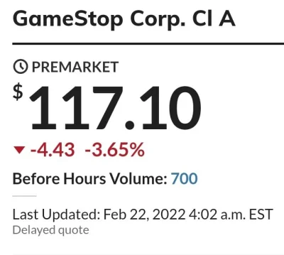 Polasz - Lista obecności premarket
#gme