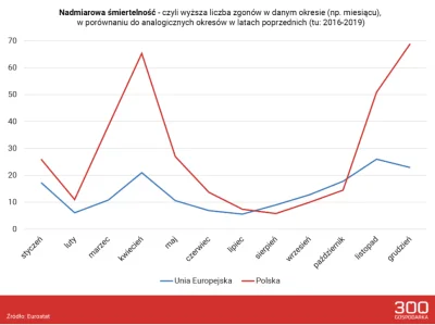 tengo_razones - Było, minęło, jest sukces - Polska przeżyła bez szczypawek :-)