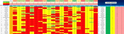 Grucha2408 - Podsumowanie 8. kolejki WykopowejBukmacherki - EuropeanFootball 2021/22 ...