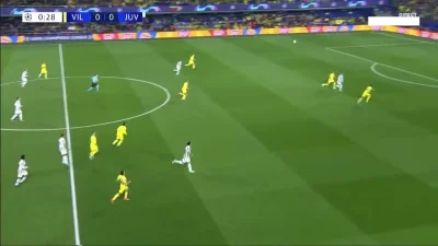 uncle_freddie - Villarreal 0 - [1] Juventus - Dušan Vlahović 1'

#golgif #mecz #lig...