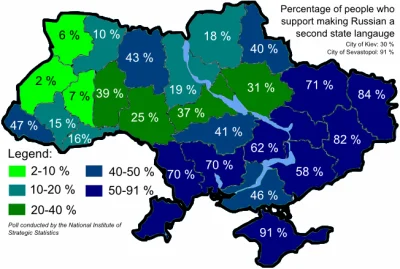S.....y - Język rosyjski na Ukrainie. Rozkład poparcia dla Rosyjskiego jako języka ur...