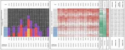 taior3 - Sytuacja w Polsce w sprawie lockdownu podzielona na województwa z podziałem ...