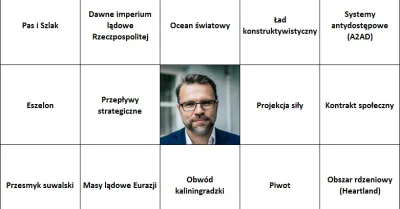 anoysath - @PABLO__ESCOBAR: jedziemy z bingo!