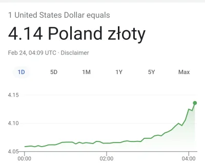 jaroty - Co

#ukraina