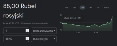 K.....7 - Żebyście żarli gruz w tej rosji
#rosja #ukraina