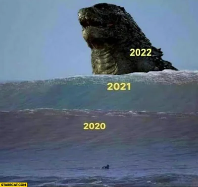 lucidwires - Memy w stylu "strach pomyśleć co będzie w 2022" zaczynają się źle starze...
