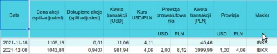 anonimowy_programista - @kazik34: 

 1. Chciałem zapytać, czy Twoim zdaniem zagrożen...