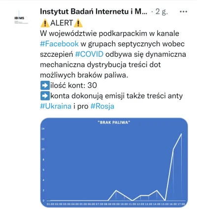 sztajek - Sianie paniki i dezinformacji