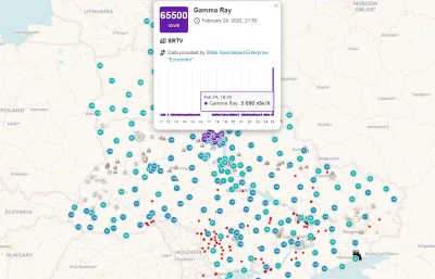 murzynekkk - co to za nagły wzrost?
https://www.saveecobot.com/en/radiation-maps#13/...