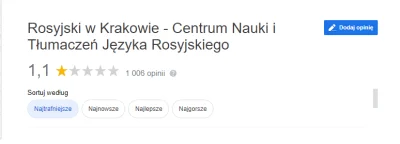 dopewizard - nareszcie adekwatna ocena ruskiej onucy
#ukraina