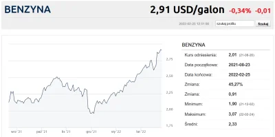 GajowyBoruta - @promile: Tu masz ceny giełdowe