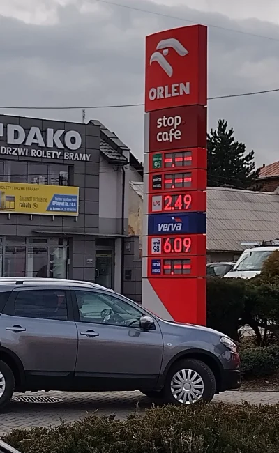 fevo - No nie zatankuję dzisiaj #paliwo na #orlen. Janusze wszystko wykupiły bo #wojn...