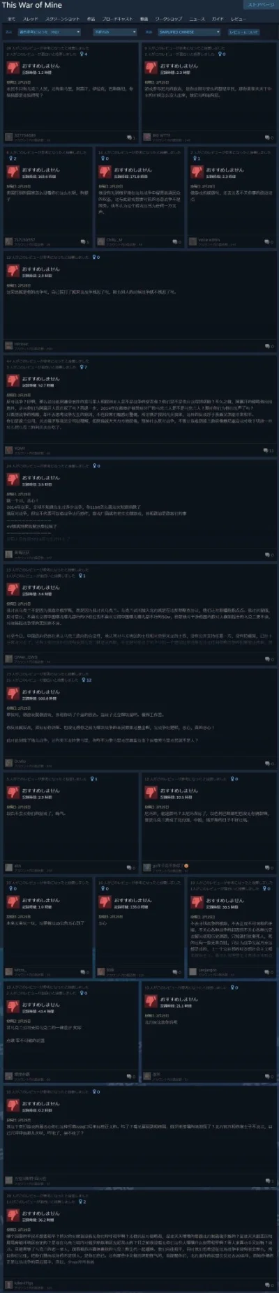 KsiazePodziemi - Chińczycy robią "review bombing" gry "This War of Mine" polskiego st...
