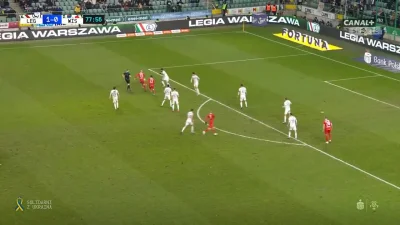 matixrr - Gruszkowski, Legia Warszawa 1 - [1] Wisła Kraków
#mecz #golgif #legia #wis...