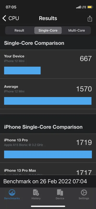 Worior - #iphone Mirki ma ktoś 12mini i może zrobić test żeby porównać wyniki bo coś ...