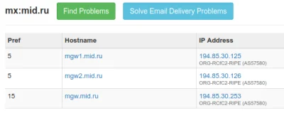 Jare_K - Jakby komuś zaszła potrzeba ciągłego kontaktu z portami 25, 110, 143, 465, 5...