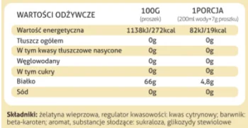 Brekla - Co sądzicie na temat galaretek bez cukru firmy Fitrec? Skład wygląda w taki ...