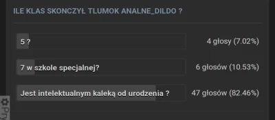 S.....H - @Analne_Dildo: akurat tłumok to ty