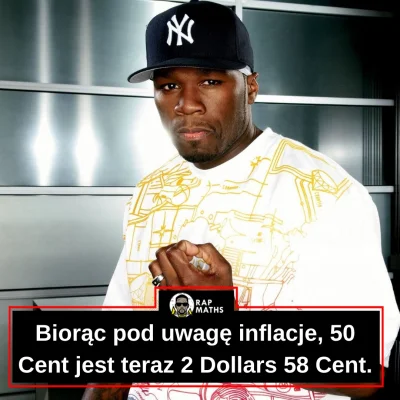 ObliczeniaiAnalizywRapie - Ile wart jest 50 Cent?

50 Cent urodził się w 1975 roku,...