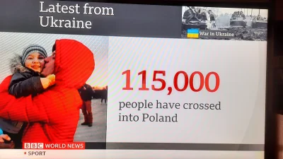 Laszl0 - #bbc podaje, że już 115 k Ukraińców uciekło do Polski.
#ukraina