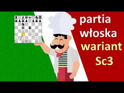 szachmistrz - SZACHY 437# Najpopularniejszy wariant partii włoskiej Sc3, zobacz plany...