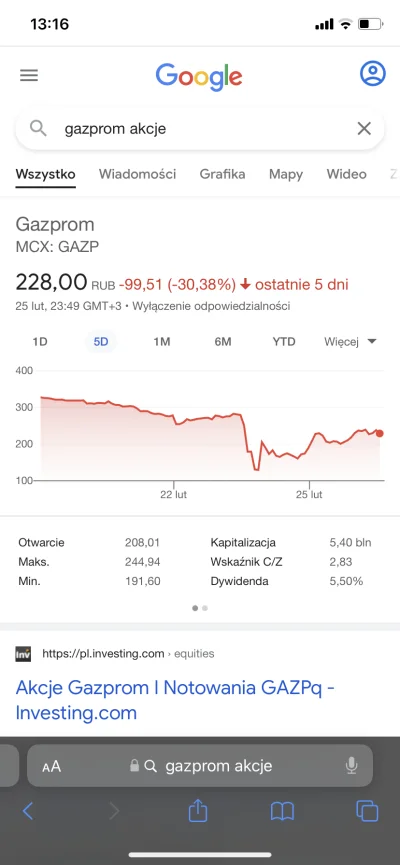 Cokolwiek919 - Czy na przykładzie Gazpromu mógłby ktoś wyjaśnić dlaczego cena ich akc...