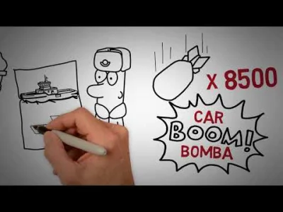 maciorqa - Ciekawy filmik przedstawiający teorię, dlaczego Rosja nie użyje broni atom...