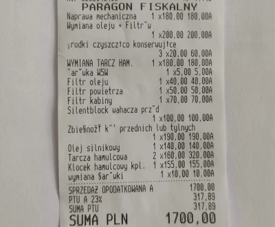 ChrystusPoganin - Czy jest to normalna cena za wykonane usługi? Wydaje mi się, że cen...