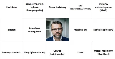 LewCyzud - Bartosiak ma live, podrzucam bingo i zapraszam do zabawy ( ͡° ͜ʖ ͡°) 

htt...