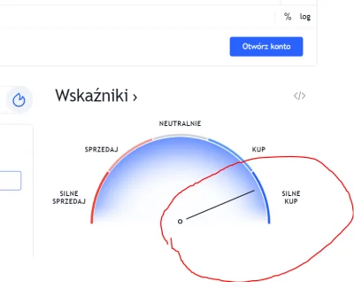 cwireq - @hocuspocus: JASNEEE JUŻ KUPUJE ...