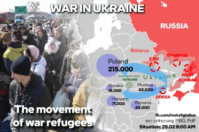 Pannoramix - Zrobiłem #mapa, infografikę. wieczorne live na kanale #motyliglobus zawi...