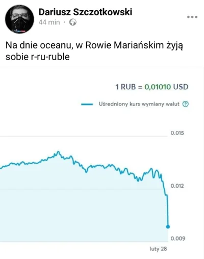 skiskap - Rurkowiec z RiGCzem xDD #rurkowce #rosja