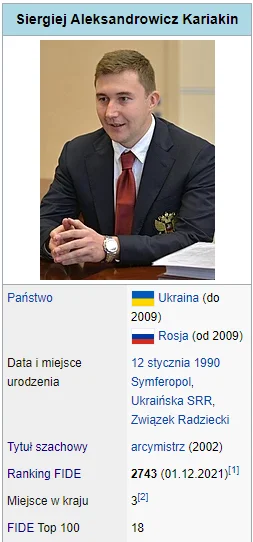 Pr0rider - Dodam, że Karjakin urodził się na Ukrainie!