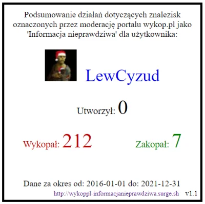 Arizona12 - > jeszcze dodam odnośnie tego chłopstwa, niskiego iq i biedactwa to sam z...