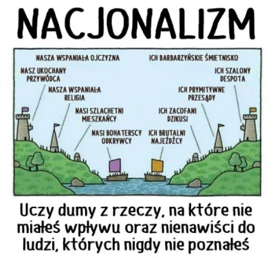 N.....k - @Bounty: no tak, narodowcy powinni być zwalczani - bronią się "patriotyzmem...