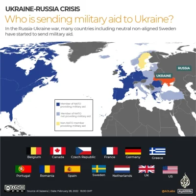 marekrz - Tu jest mapka krajów, które przekazały Ukrainie broń. Widać też, które jej ...