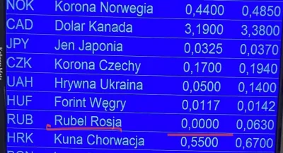 elim - Jakby ktoś chciał sprzedać ruble w Polsce to dostanie za nie 0 zł, u nas to śm...