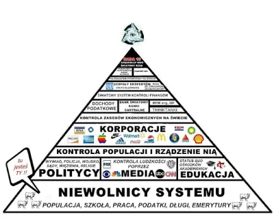 Haszem - Proszę o wytłumaczenie ekspertów, czy oni walczą o ten Nowy Porządek Świata ...