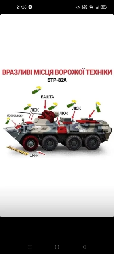trykas - Instrukcja gdzie rzucać molotovy, w kom inne foto.

#ukraina #rosja #wojna