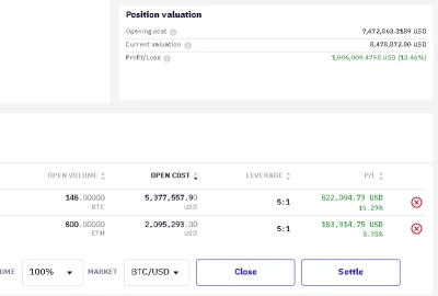 rafalzaorski - @Ququ7: Tu :0 jeszcze nie pozamykane licze na 2-3 mln $ zysku na tym r...