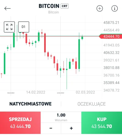 ExTc - Oto gdzie wczoraj wylądowała część pieniędzy ruskich oligarchów, odciętych od ...